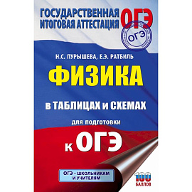 ОГЭ. Физика в таблицах и схемах для подготовки к ОГЭ