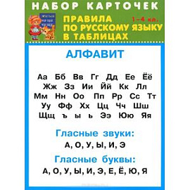 Русский язык. 1-4 классы. Правила в табицах (набор из 32 карточек)