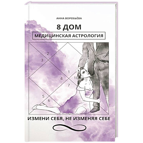 Фото 8 дом: медицинская астрология. Измени себя, не изменяя себе