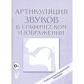 Артикуляция звуков в графическом изображении. Учебно -демонстрационный материал