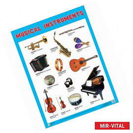 Плакаты 'Musical Instruments'