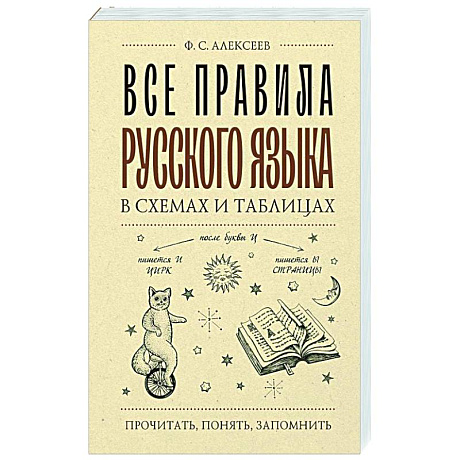 Фото Все правила русского языка в схемах и таблицах