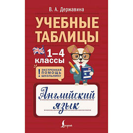Учебные таблицы. Английский язык. 1-4 классы