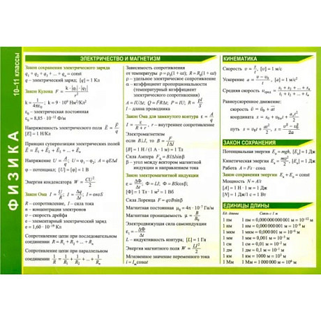 Фото Физика 10-11 классы