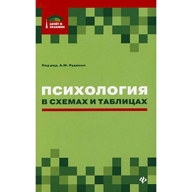 Психология в схемах и таблицах