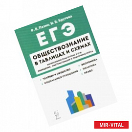 ЕГЭ Обществознание в таблицах и схемах. 10-11 классы. Интенсивная подготовка к ЕГЭ