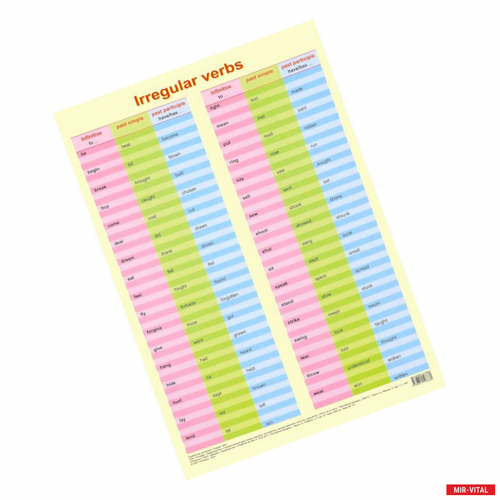 Фото Irregular verbs