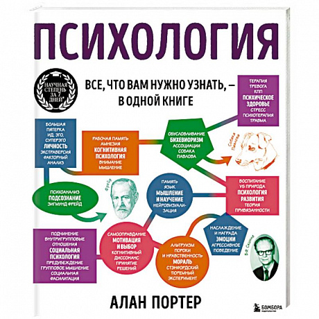 Фото Психология. Все, что вам нужно знать, - в одной книге