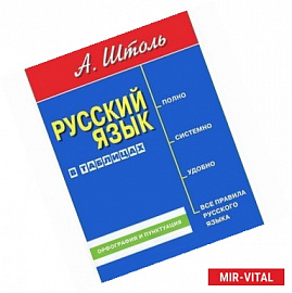 Русский язык в таблицах. Орфография и пунктуация