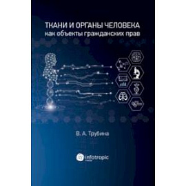 Ткани и органы человека как объекты гражданских прав. Монография