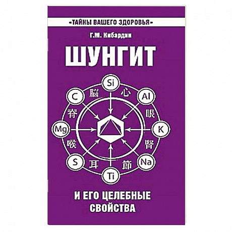 Фото Шунгит и его целебные свойства