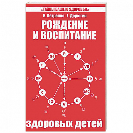 Фото Рождение и воспитание здоровых детей