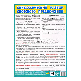 Синтаксический разбор сложного предложения (мал.формат)