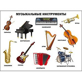 Музыкальные инструменты. Плакат.