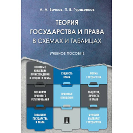 Теория государства и права в схемах и таблицах. Учебное пособие