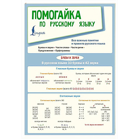 Фото Помогайка по русскому языку
