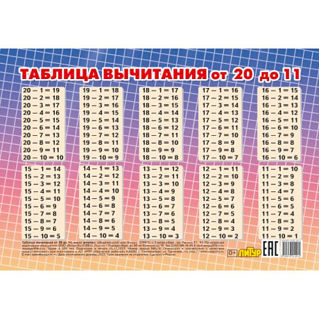 Фото Таблица вычитания от 20 до 11 (мини)