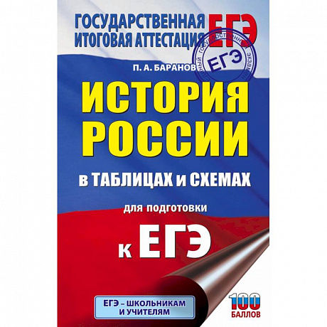Фото ЕГЭ. История России в таблицах и схемах для подготовки к ЕГЭ. 10-11 классы