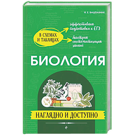Фото Биология: наглядно и доступно