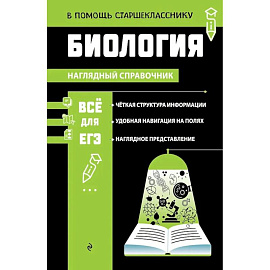 Биология
