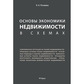 Основы экономики недвижимости в схемах