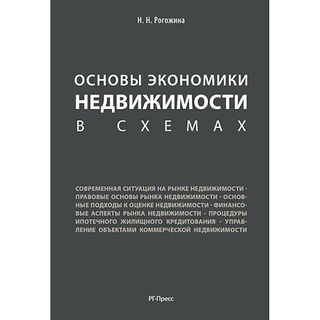 Фото Основы экономики недвижимости в схемах