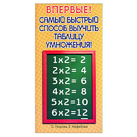 Самый быстрый способ выучить таблицу умножения!