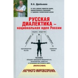 Русская диалектика - национальная идея России