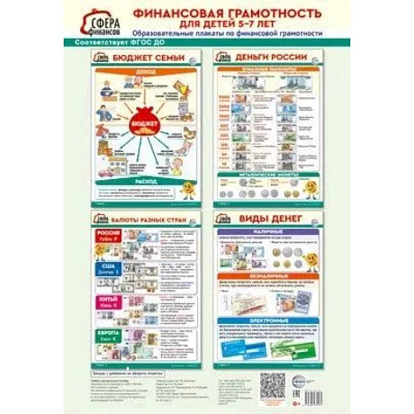 Фото Финансовая грамотность для детей 5-7 лет. Образовательные плакаты по финансовой грамотности. (4 листа А3+текст на обороте)