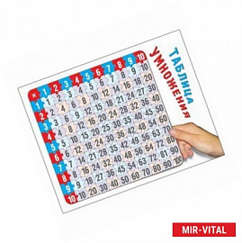 Таблица умножения. 5-10 лет