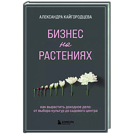 Фото Бизнес на растениях. Как вырастить доходное дело: от выбора культур до садового центра