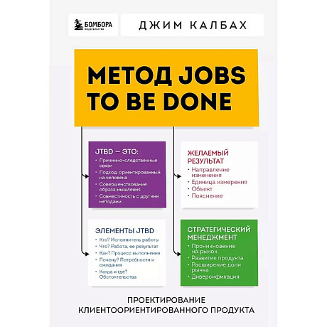 Фото Метод Jobs to Be Done. Проектирование клиентоориентированного продукта