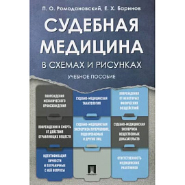 Судебная медицина в схемах и рисунках. Учебное пособие