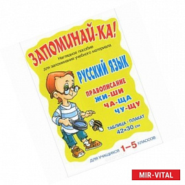 Русский язык. 1-5 классы. Правописание жи-ши, ча-ща, чу-щу. Плакат