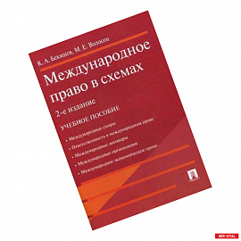 Международное право в схемах. Учебное пособие