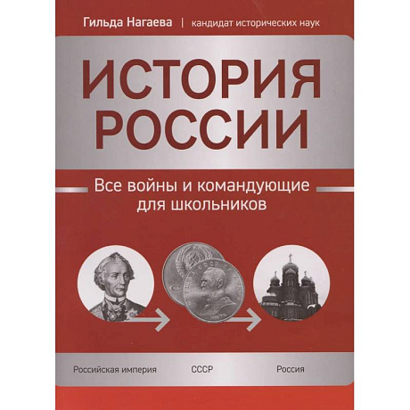 Фото История России. Все войны и командующие для школьников