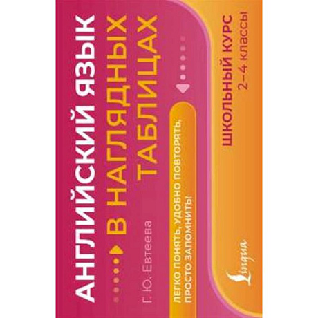 Фото Английский язык в наглядных таблицах. Школьный курс. 2-4 классы