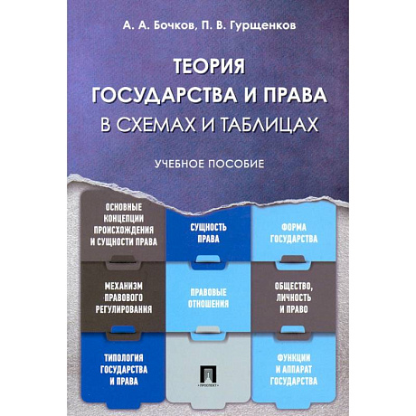 Фото Теория государства и права в схемах и таблицах. Учебное пособие