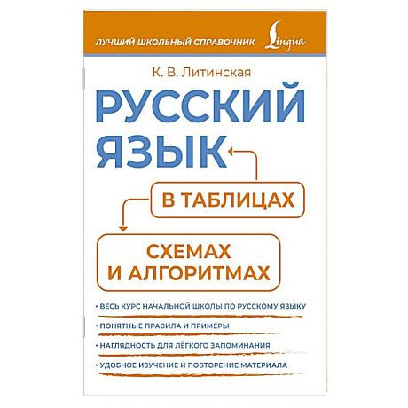 Фото Русский язык в таблицах, схемах и алгоритмах