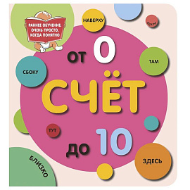 Счёт до 10 Счёт до 10