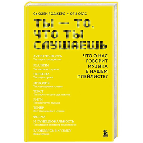 Фото Ты - то, что ты слушаешь: что о нас говорит музыка в нашем плейлисте?
