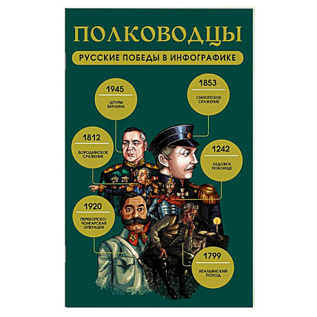 Фото Полководцы. Русские победы в инфографике