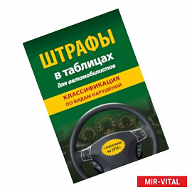 Штрафы в таблицах для автомобилистов с изм. на 2018 год (классификация по видам нарушений)