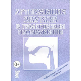 Артикуляция звуков в графическом изображении