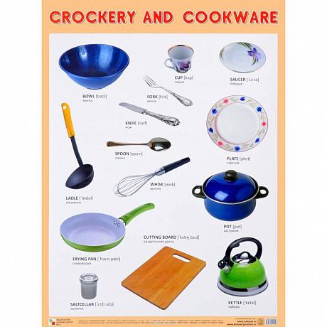 Фото Crockery and Cookware. Плакат