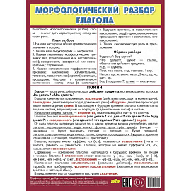 Морфологический разбор глагола