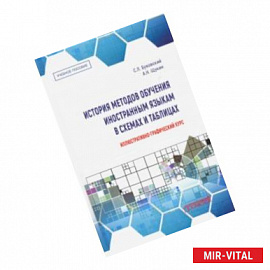 История методов обучения иностранным языкам в схемах и таблицах. Учебное пособие