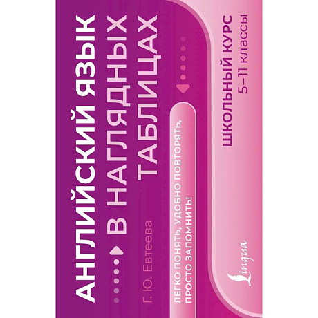 Фото Английский язык в наглядных таблицах. Школьный курс. 5-11 классы
