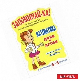 Математика. 3-5 классы. Доли и дроби. Плакат