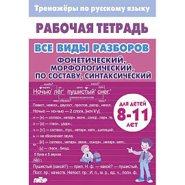 Фонетический,морфологический,по составу,синтаксический